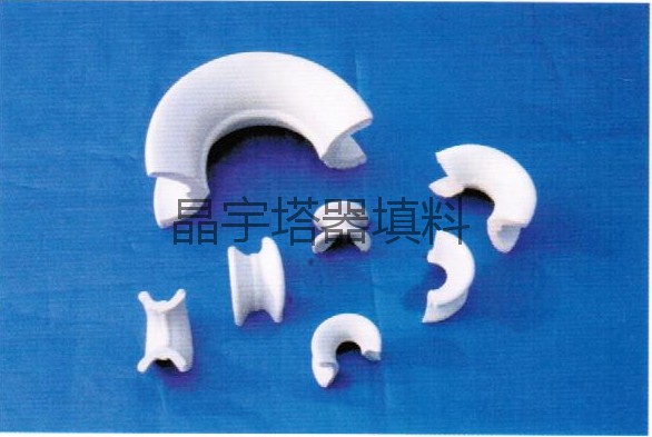 陶瓷矩鞍環(huán)